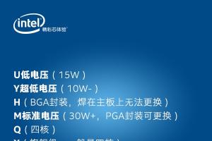 Intel笔记本CPU后缀是什么意思?官方科普_笔记