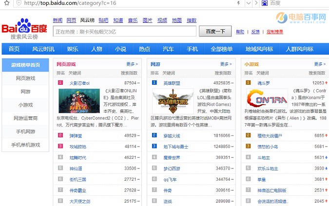 baidu游戏排行榜_2014百度游戏风云榜 打造 英雄联盟