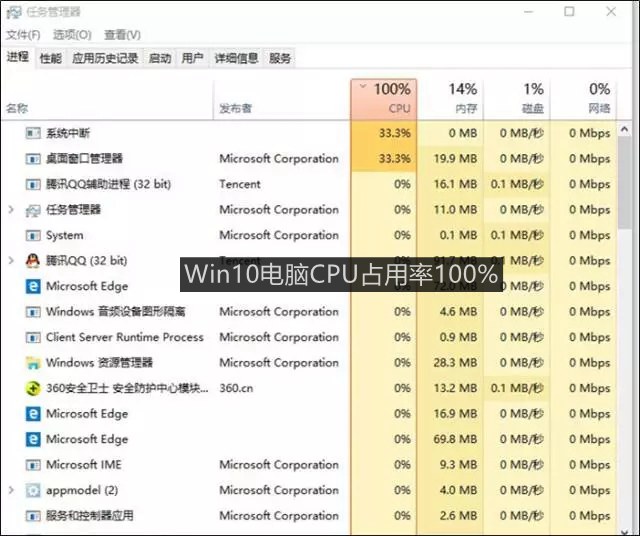 CPU占用率高怎么办_Win10 CPU占用率100%