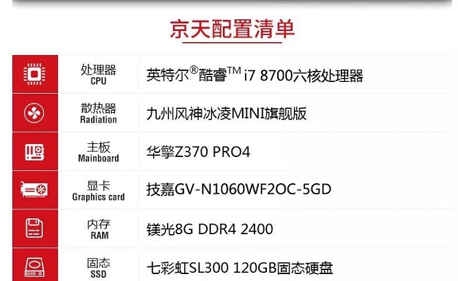 机 GTX1060 5G网吧专供吃鸡主机配置推荐 (2