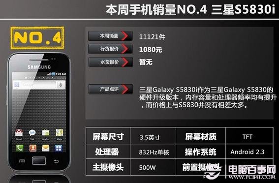 2012年11月最新手机销量排行榜前十名精选(3