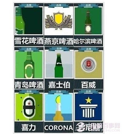 疯狂猜图酒类品牌_疯狂猜图酒品牌答案大全 黄色和绿色酒瓶子是什么
