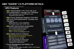 AMD - AMD处理器,amd和intel哪个好,AMD显卡