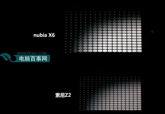 6.4英寸夏普CGS屏 努比亚X6屏幕评测_手机评