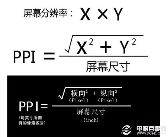 PPI是什么意思 手机屏幕PPI计算公式_手机知识