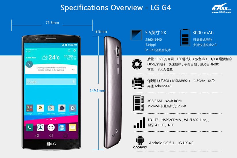 国行LG G4图赏 颜值最高的安卓手机_2