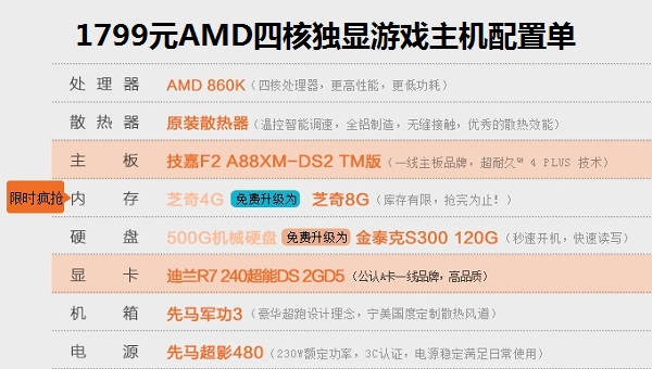 1799元AMD860K/R7-24游戏主机