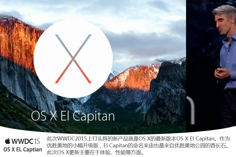 iOS9领衔 苹果WWDC2015大会亮点汇总(3/16)