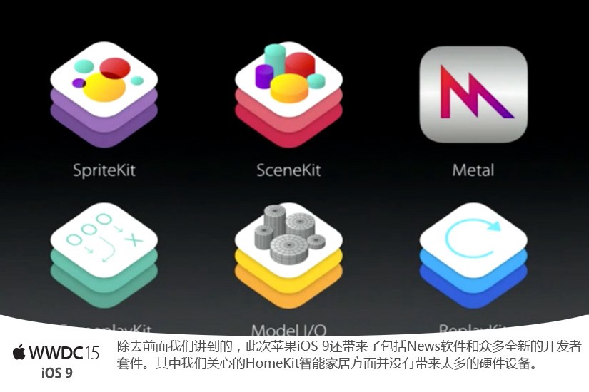 iOS9领衔 苹果WWDC2015大会亮点汇总(12/16)