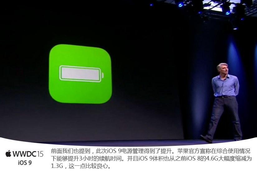 iOS9领衔 苹果WWDC2015大会亮点汇总(11/16)