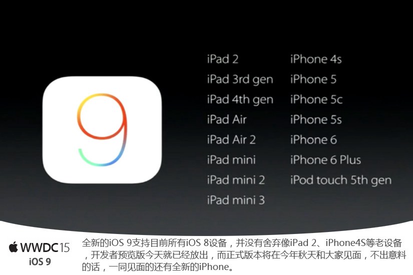 iOS9领衔 苹果WWDC2015大会亮点汇总(13/16)
