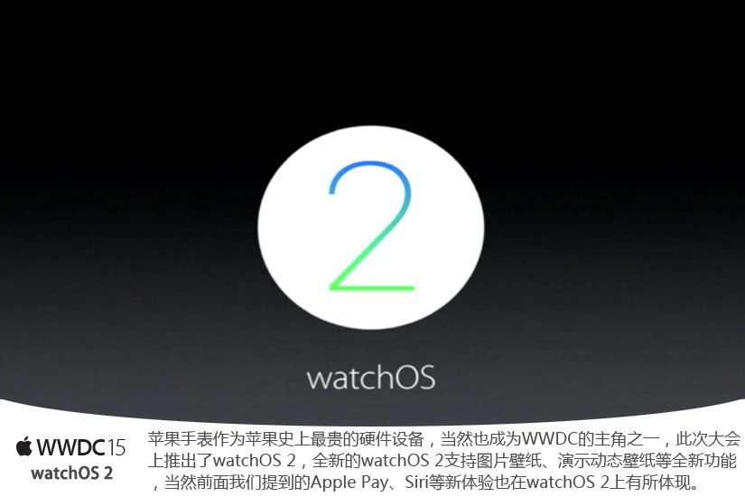 iOS9领衔 苹果WWDC2015大会亮点汇总(14/16)