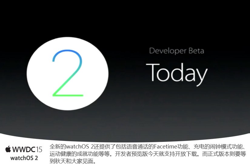 iOS9领衔 苹果WWDC2015大会亮点汇总_15
