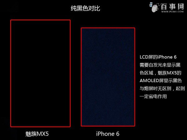 魅族MX5和iPhone屏幕画质对比