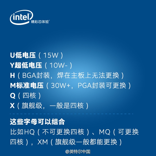 Intel笔记本CPU后缀是什么意思？官方科普