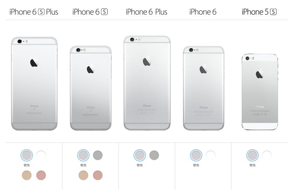 国行iPhone6s售价5288元起 iPhone5c彻底下架