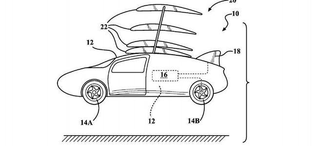 丰田新专利 带有可折叠飞翼的飞行汽车