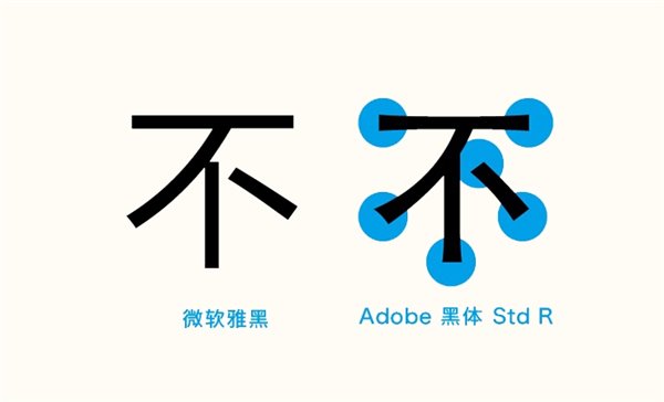 iOS9苹方字体对比华文黑体，你更喜欢哪个？