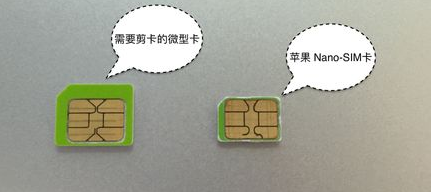 iphone6s卡和iphone6卡一样吗 iPhone6s剪卡教程