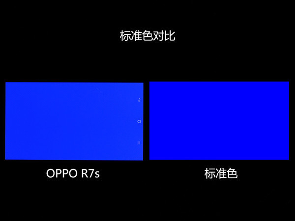 OPPO R7s怎么样 OPPO R7s图文评测