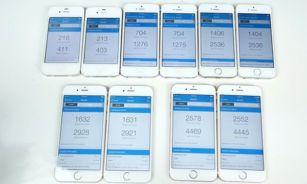 iOS9.1/iOS9.0.2谁更快？iPhone6s/6/5s/5/4s对比实测视频
