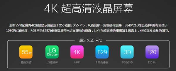 乐视X55pro尺寸是多少 乐视X55pro尺寸介绍