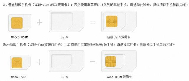 魅族PRO5/魅蓝metal手机卡、TF存储卡安装方法图解教程