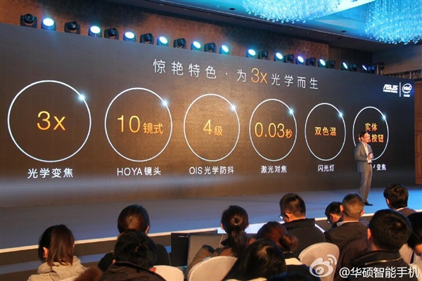华硕ZenFone Zoom国行多少钱 什么时候上市？