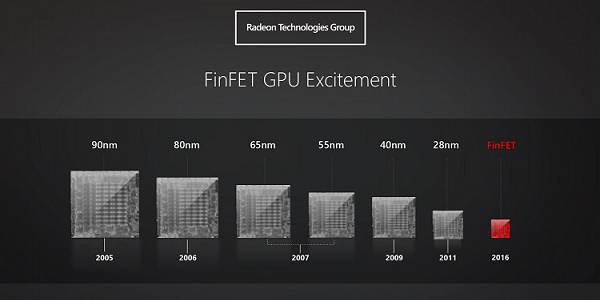 AMD在CES2016展示14nm FinFET北极星GPU架构