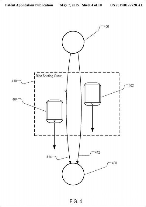 专利显示苹果可能将推真实世界社交网络