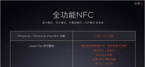 小米5 NFC功能是什么？小米5 NFC怎么用？