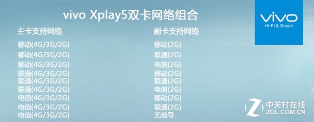 双曲面屏幕 vivo Xplay5标准版评测