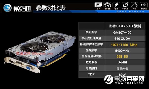 亲民实用组合 3500元i3-4170/GTX750 Ti电脑配置推荐