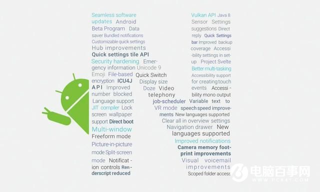 Android N正式发布 性能安全大提升