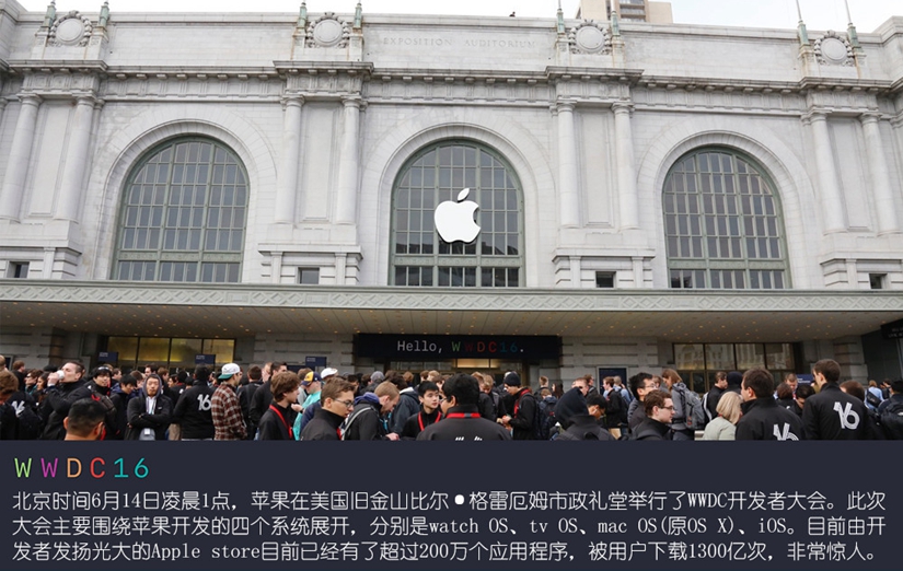 iOS10界面大变 苹果WWDC 2016大会回顾(2/17)