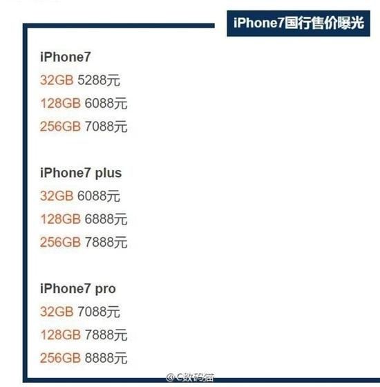 加量不加价  苹果iPhone 7国行价格曝光
