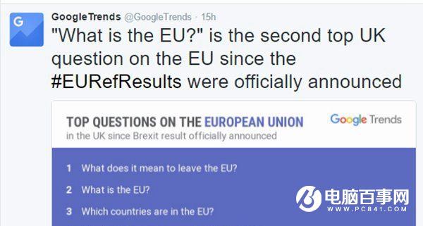 受英国脱欧影响 “什么是欧盟？”上谷歌热榜 