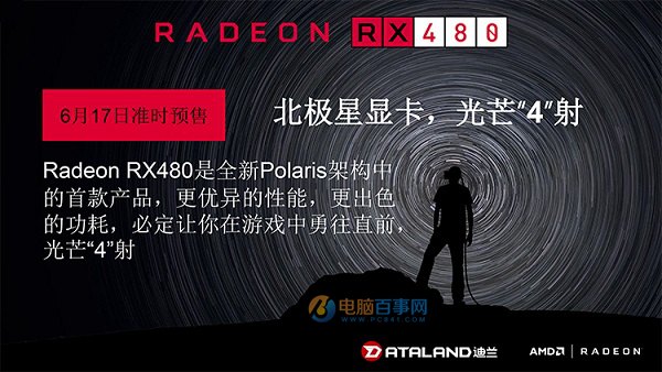 AMD RX 480什么时候上市？