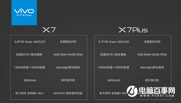 vivo X7/Plus正式发布 售价2498元