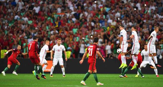 2016欧洲杯波兰VS葡萄牙谁赢了  波兰VS葡萄牙比赛结果