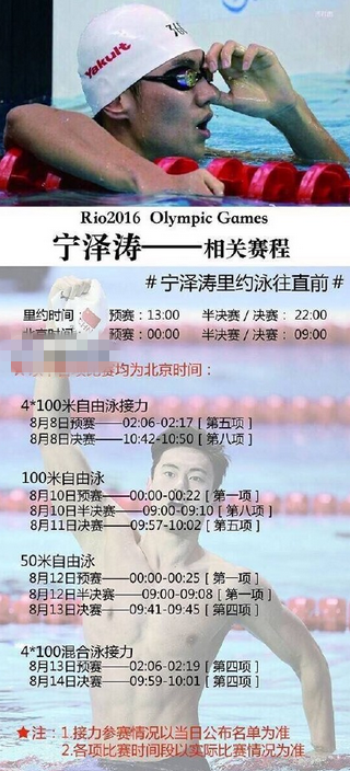 宁泽涛巡回游泳会是什么意思 宁泽涛里约奥运比赛时间
