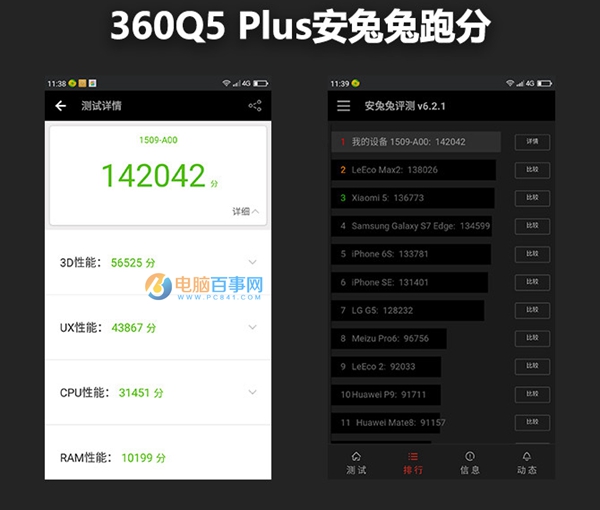 360手机Q5 Plus值得买吗 360手机Q5 Plus评测