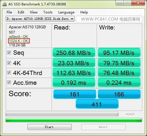 4k对齐是什么意思 SSD固态硬盘4K对齐详解