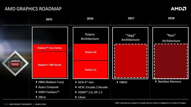 ZEN和Vega大杀器呼之欲出 2017年是AMD重生的希望