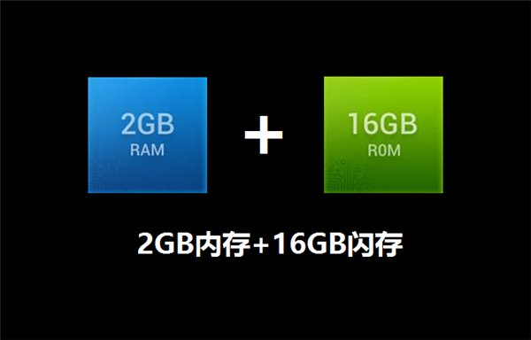 手机中的RAM和ROM，你懂得多少？