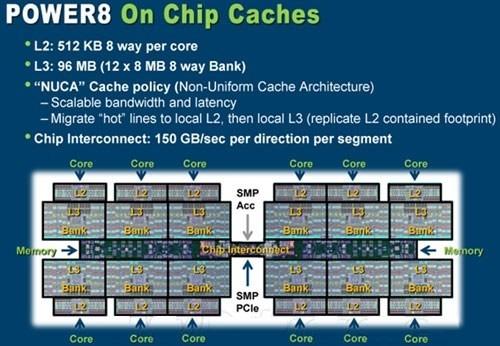 龙芯CPU核开源 这意味着什么？
