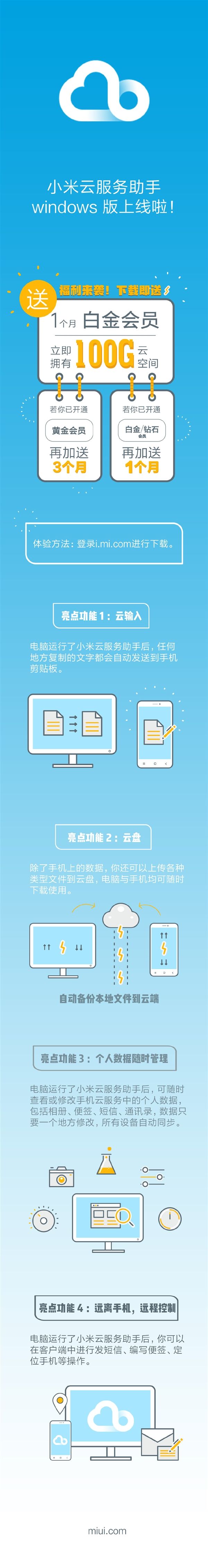 小米云服务PC版发布：可远程控制手机