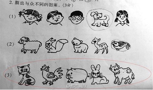 猫、鸡、猪、兔、牛这五图案中，哪个图案与众不同？一道数学题引热议