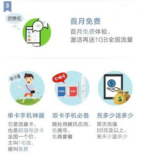 腾讯大王卡苹果能用吗 iPhone手机怎么申请腾讯大王卡