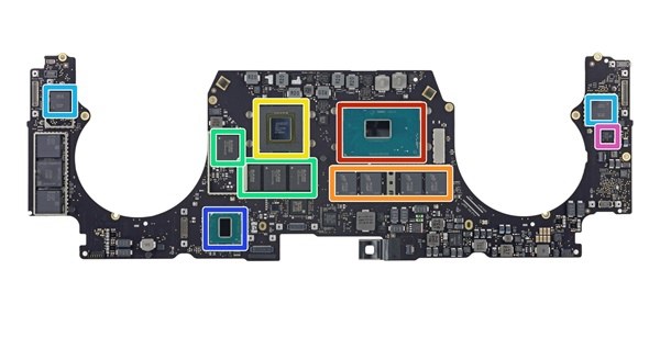 MacBook Pro2016为什么没有32GB内存？真相揭秘